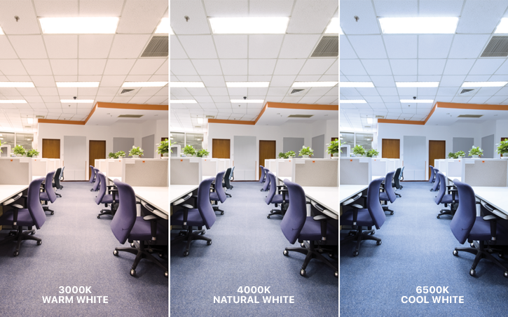 نور سفید، نور نچرال، نور آفتابی